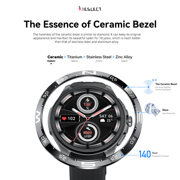 Kieslect Watch Actor with GPS+5ATM